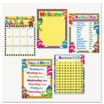 Learning Chart Combo Packs, Classroom Basics - Sock Monkeys, 17" x 22"