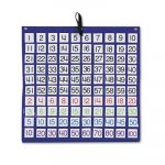 Hundreds Pocket Chart with 100 Clear Pockets, Colored Number Cards, 26 x 26