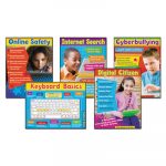 Learning Chart Combo Pack, Technology, Online Safety, 18w x 27 1/4h, 5/Set